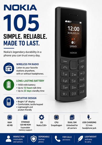 New nokia 105 dual - dual, sim